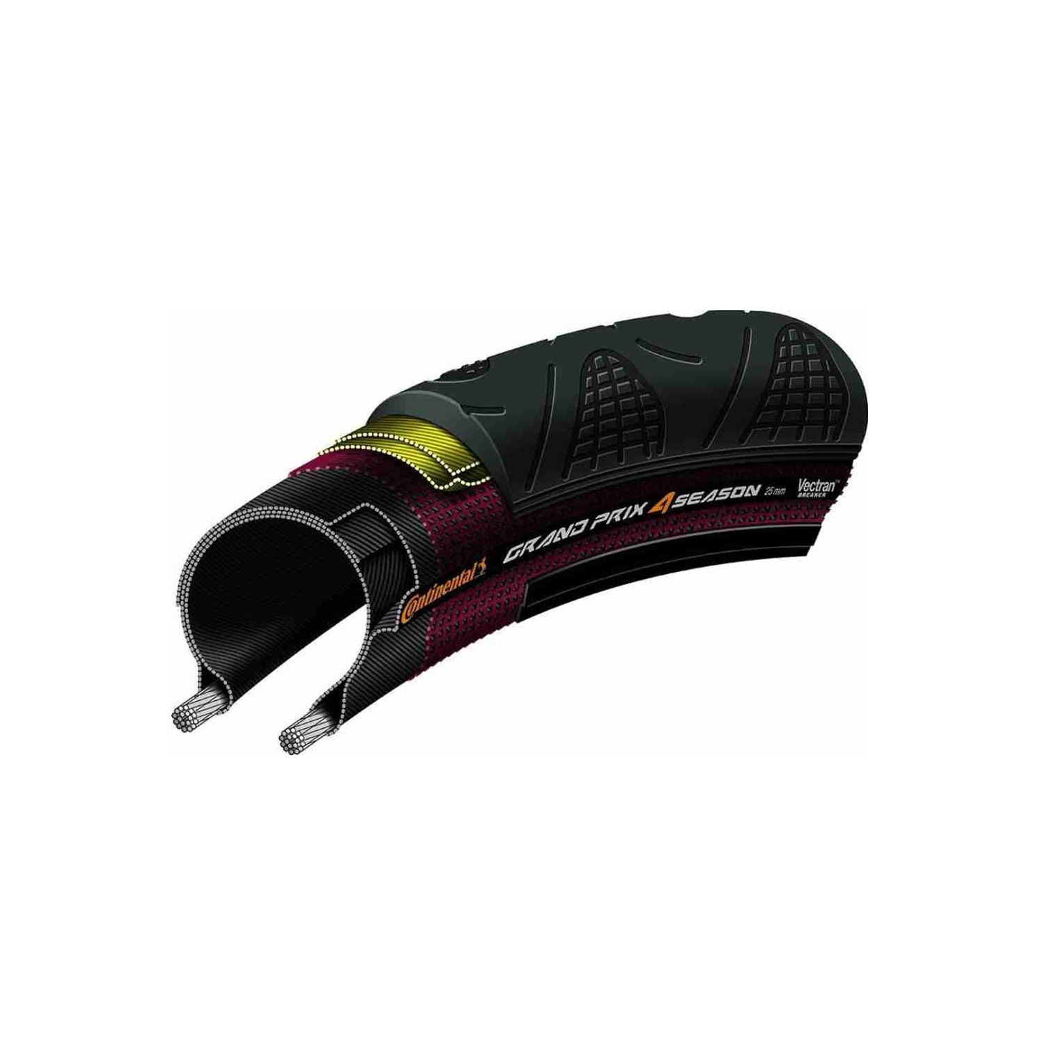 Continental Grand Prix 4-Seasons 700x28C (28-622)